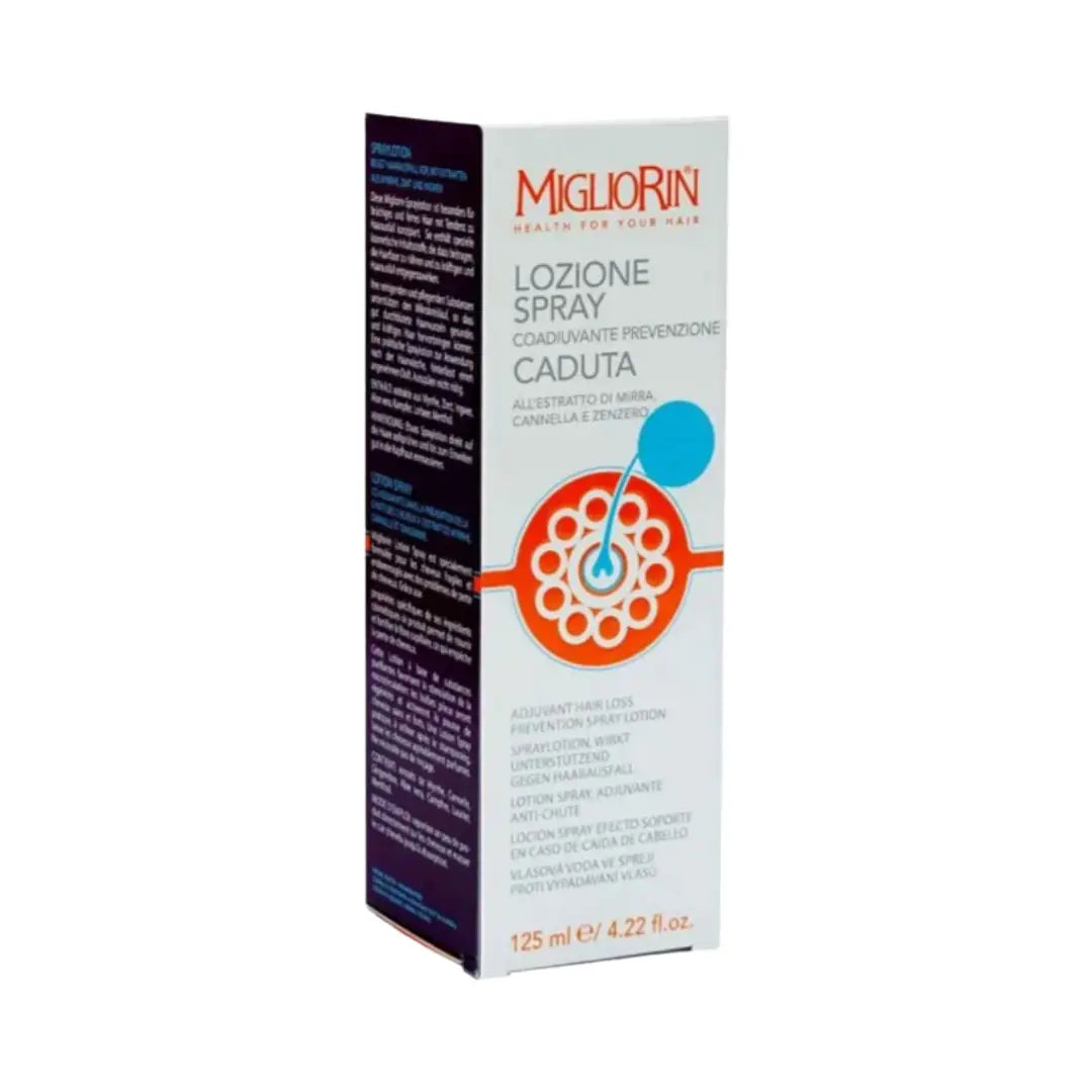 Migliorin Spray Lotion AA 125ml